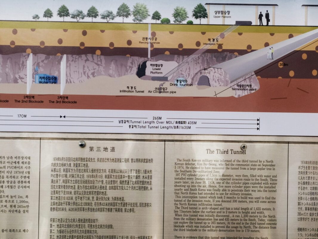 3rd Infiltration tunnel DMZ
