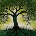 Positieve affirmaties Tree of life